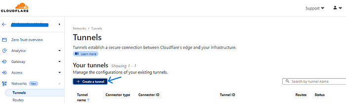 Create cloudflare Tunnel